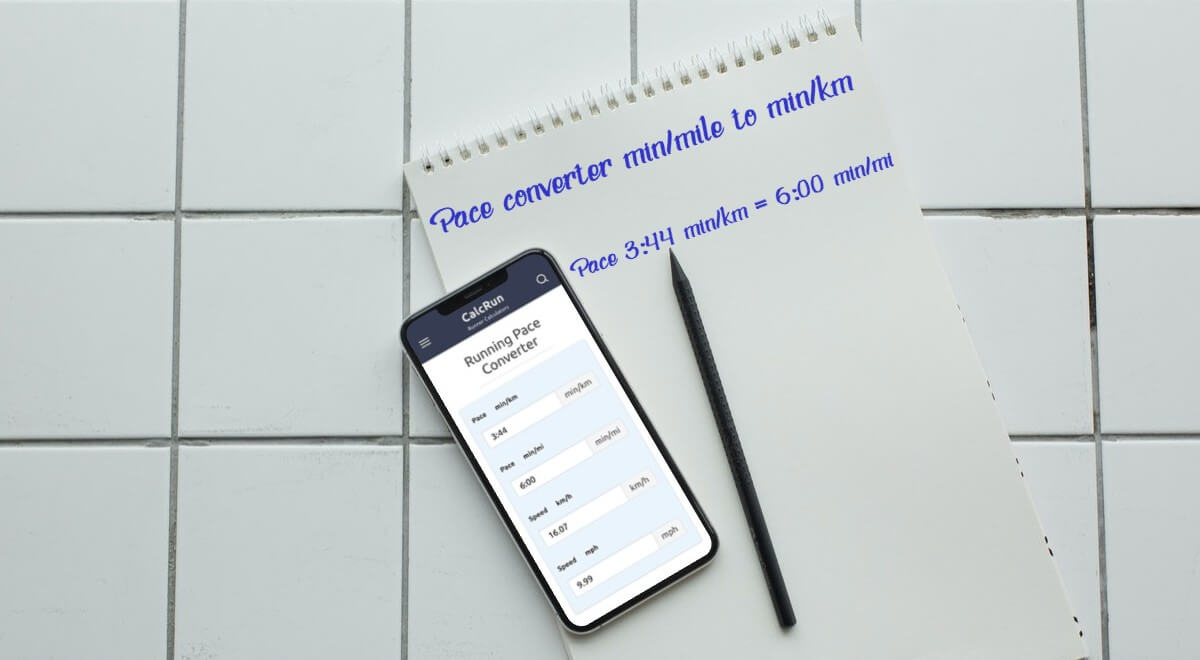 min per km to min per mile Miles to minutes calculator